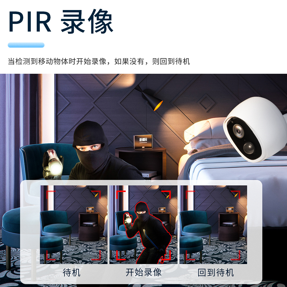 英米加(Inmiga) W30 高清网络摄像机